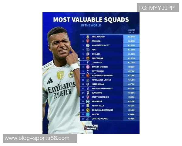 德国后卫布朗引起曼城曼联阿森纳皇马关注法鹰标价6500万欧元 德国后卫布朗引起曼城曼联阿森纳皇马关注法鹰标价6500万欧元